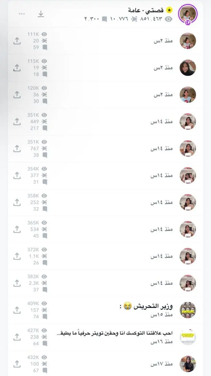 Snapchat story performance list
